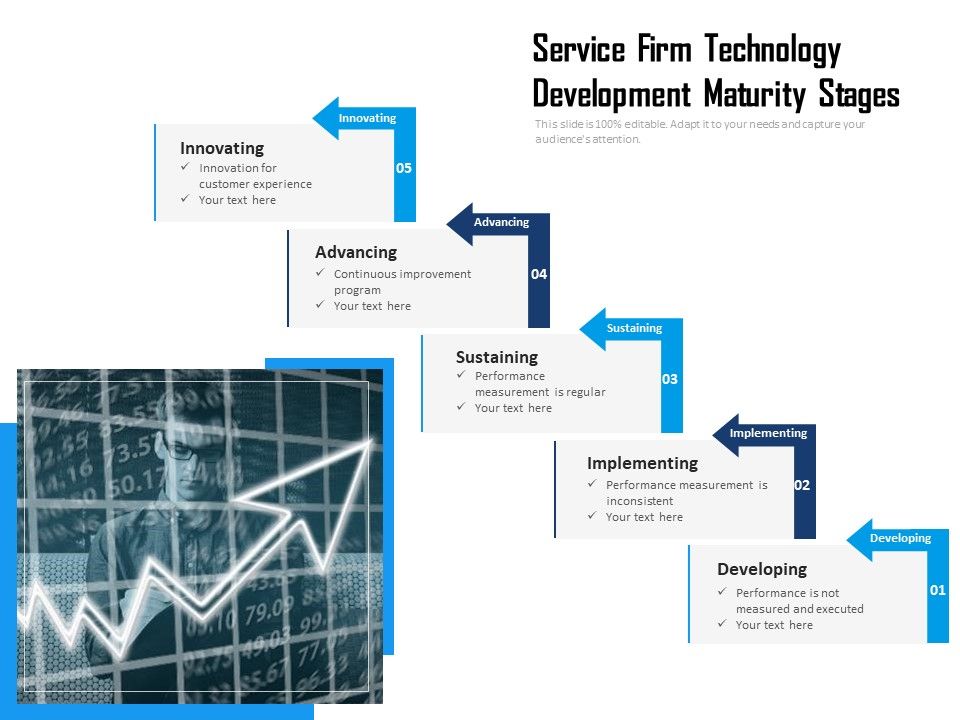 Service_Firm_Technology_Development_Maturity_Stages_Ppt_PowerPoint_Presentation_File_Guidelines_PDF_Slide_1.jpg