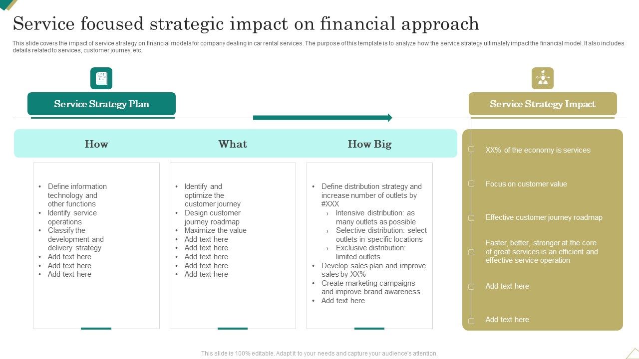 Service_Focused_Strategic_Impact_On_Financial_Approach_Structure_PDF_Slide_1.jpg