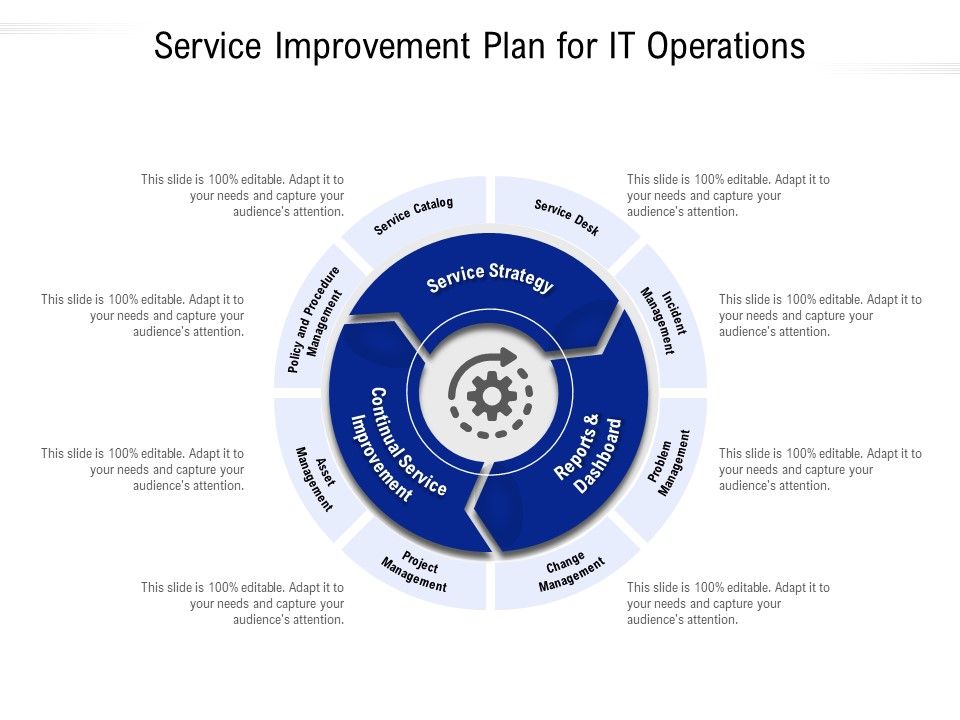 Service_Improvement_Plan_For_IT_Operations_Ppt_PowerPoint_Presentation_Portfolio_Template_PDF_Slide_1.jpg