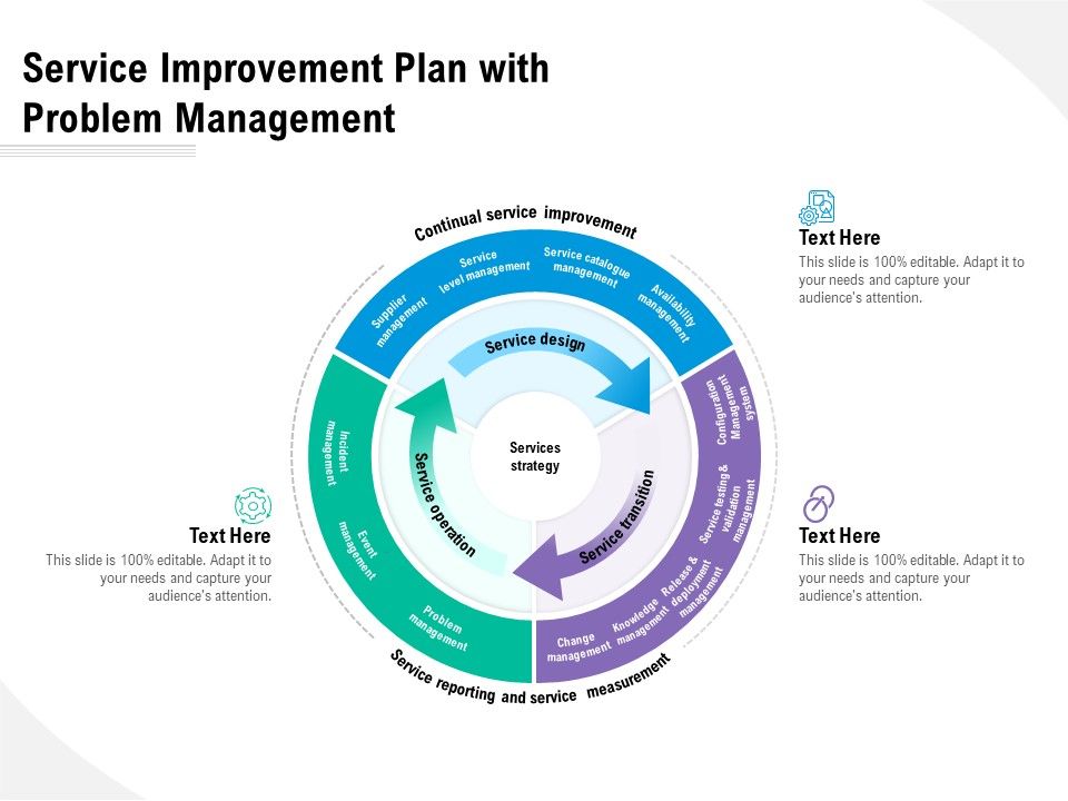 Service_Improvement_Plan_With_Problem_Management_Ppt_PowerPoint_Presentation_Layouts_Graphics_Design_PDF_Slide_1.jpg