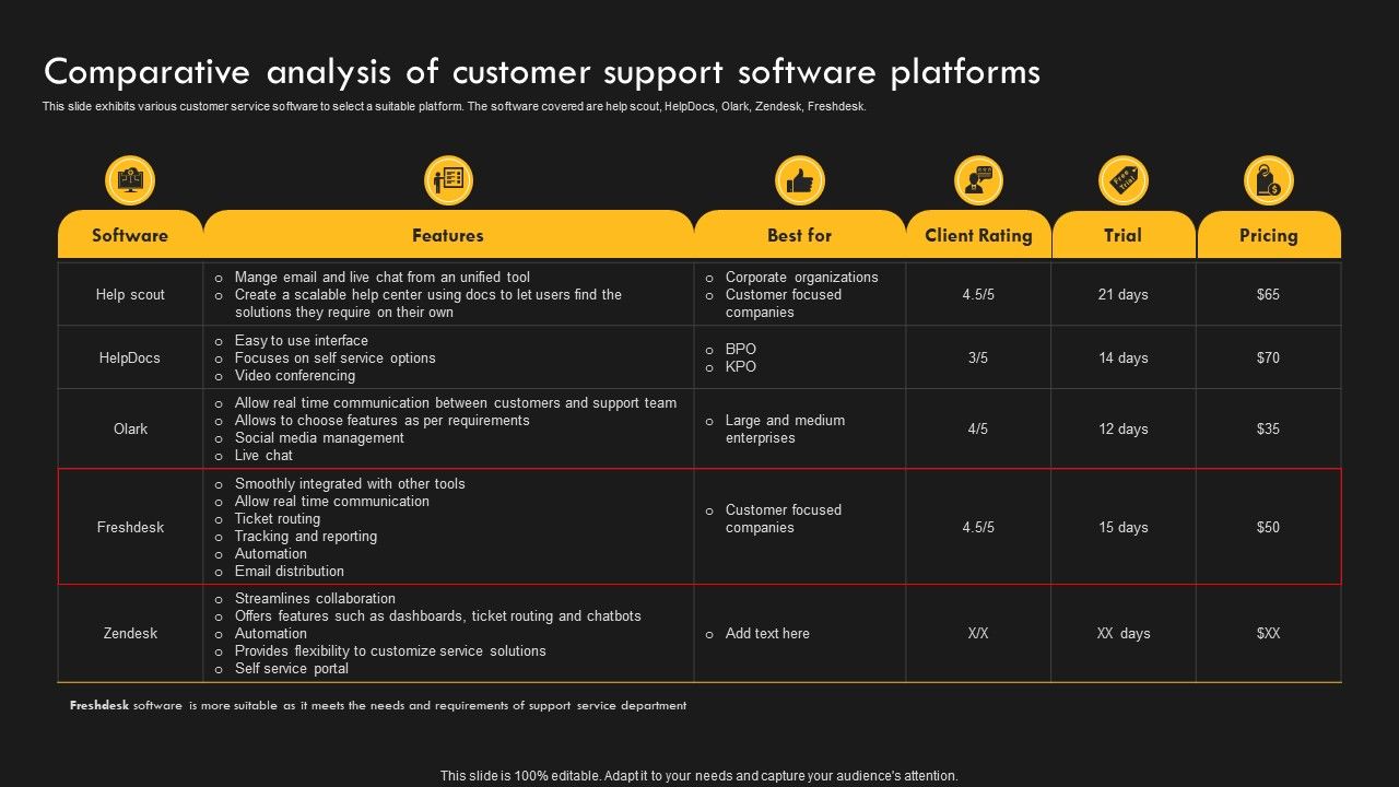 Service_Improvement_Techniques_For_Client_Retention_Comparative_Analysis_Of_Customer_Structure_PDF_Slide_1.jpg