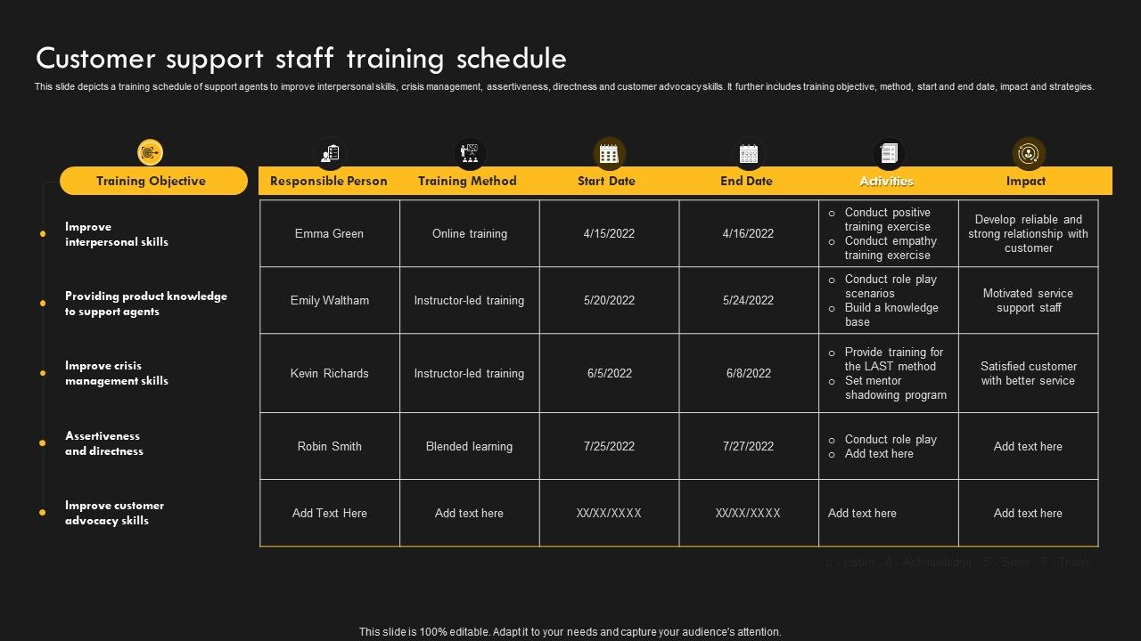 Service_Improvement_Techniques_For_Client_Retention_Customer_Support_Staff_Training_Schedule_Clipart_PDF_Slide_1.jpg