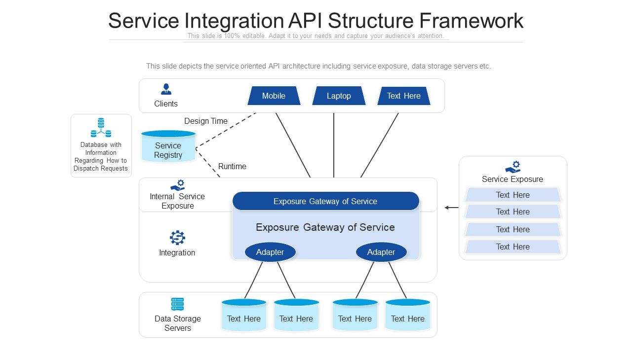 Service_Integration_API_Structure_Framework_Ppt_Outline_Slides_PDF_Slide_1.jpg