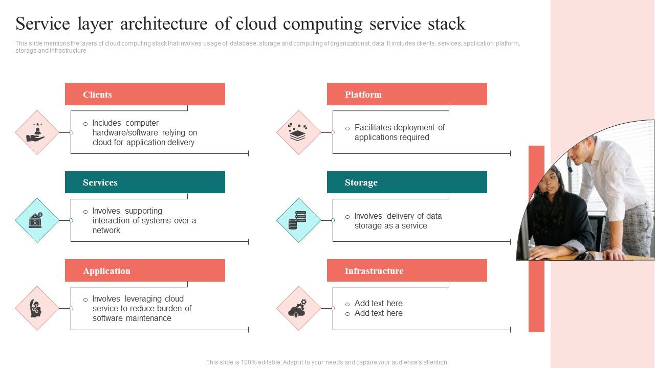 Service_Layer_Architecture_Of_Cloud_Computing_Service_Stack_Template_PDF_Slide_1.jpg