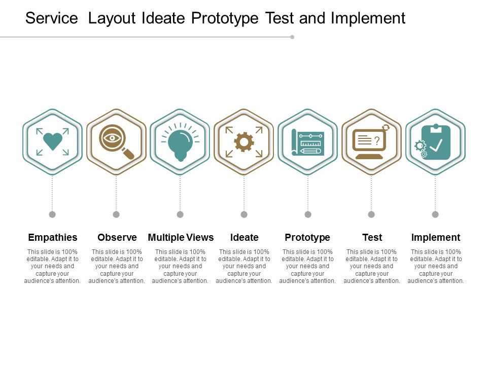 Service_Layout_Ideate_Prototype_Test_And_Implement_Ppt_PowerPoint_Presentation_Infographic_Template_Background_Images_Slide_1.jpg