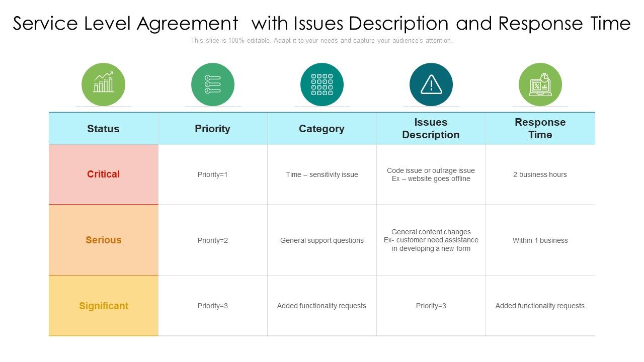 Service_Level_Agreement_With_Issues_Description_And_Response_Time_Elements_PDF_Slide_1.jpg