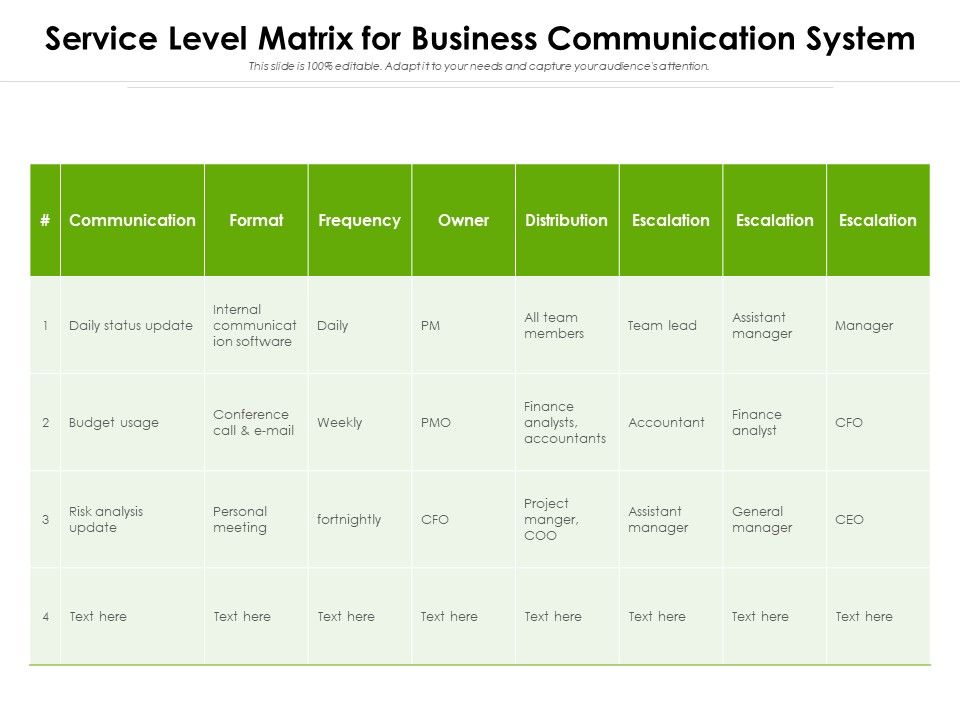 Service_Level_Matrix_For_Business_Communication_System_Ppt_PowerPoint_Presentation_Diagram_Templates_PDF_Slide_1.jpg