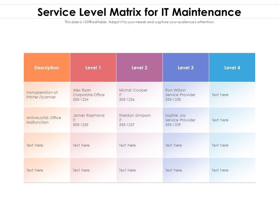 Service_Level_Matrix_For_IT_Maintenance_Ppt_PowerPoint_Presentation_Gallery_Model_PDF_Slide_1.jpg
