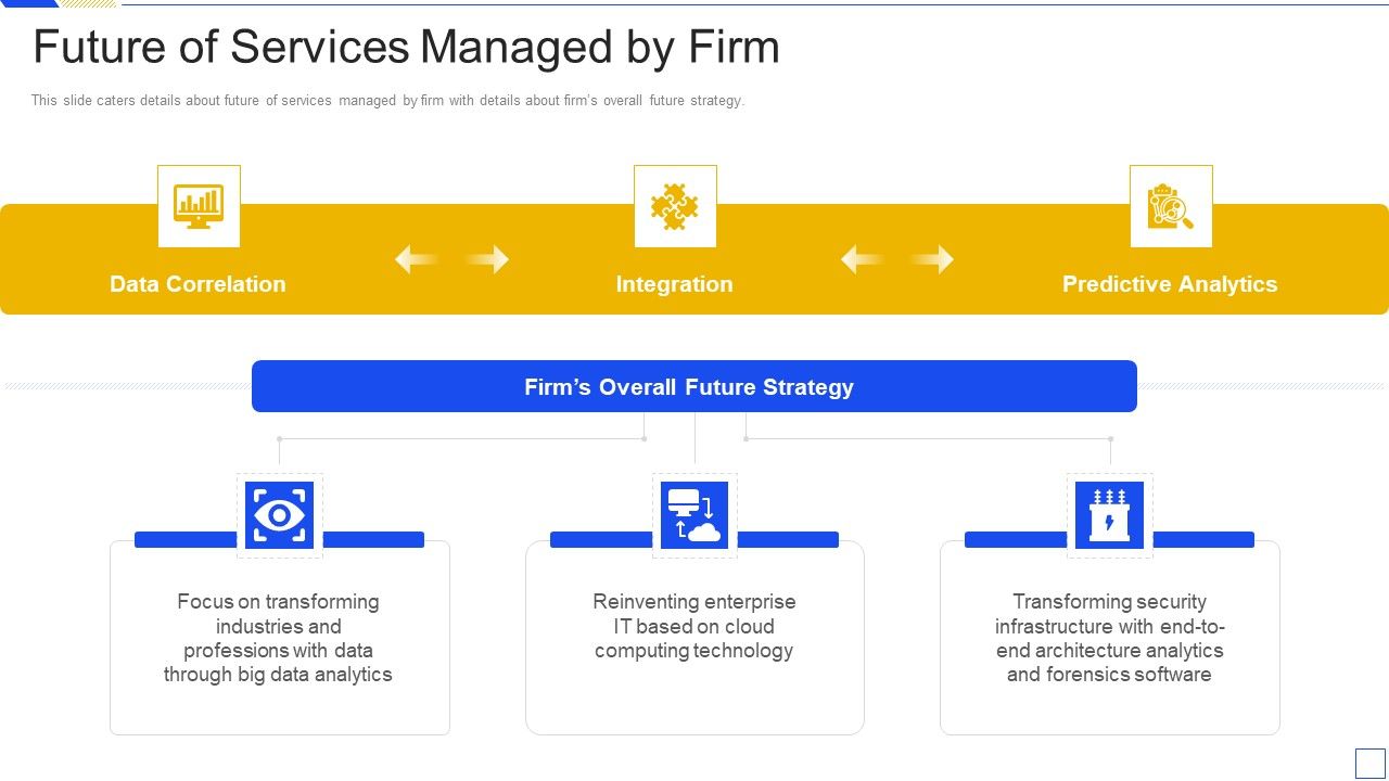Service_Marketing_Fundraising_Future_Of_Services_Managed_By_Firm_Background_PDF_Slide_1.jpg