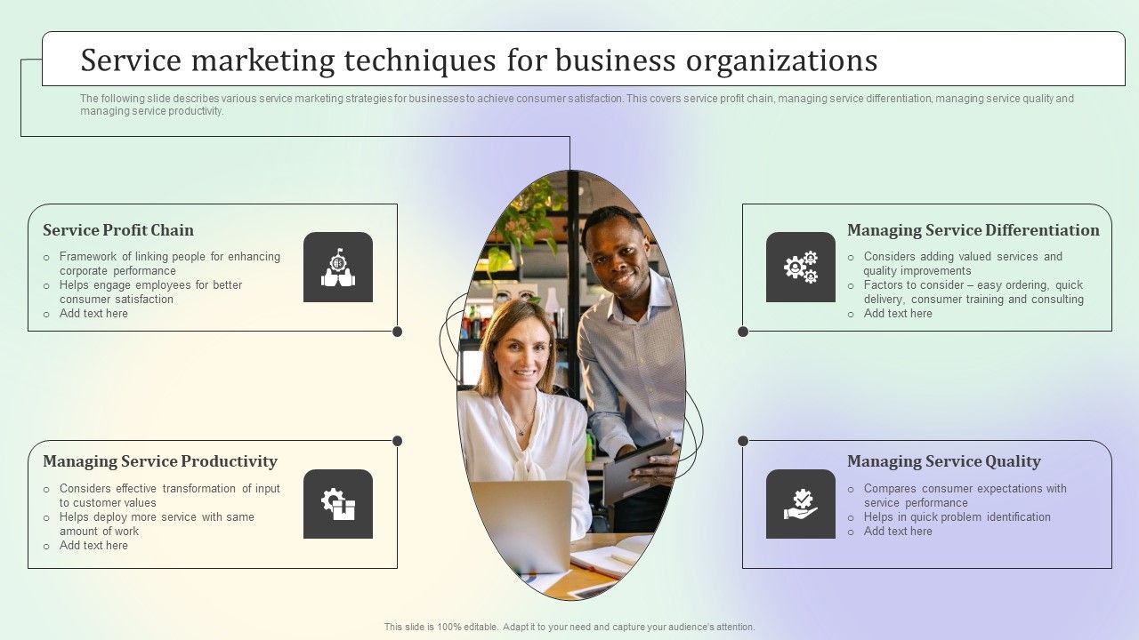Service_Marketing_Techniques_For_Business_Organizations_Summary_PDF_Slide_1.jpg
