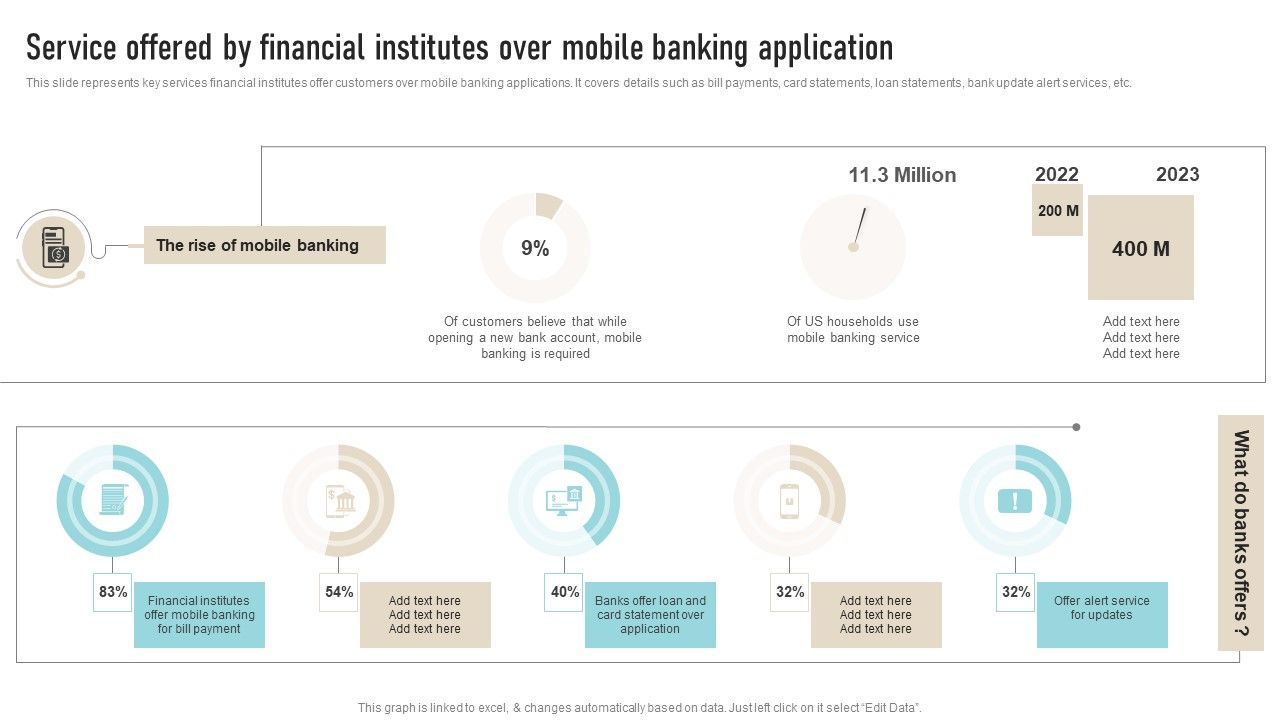 Service_Offered_By_Financial_Institutes_Over_Mobile_Banking_Application_Professional_PDF_Slide_1.jpg