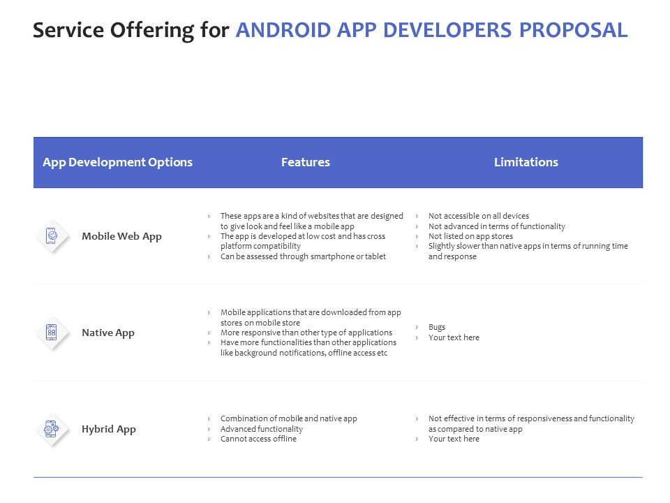 Service_Offering_For_Android_App_Developers_Proposal_Ppt_PowerPoint_Presentation_Pictures_Example_File_Slide_1.jpg