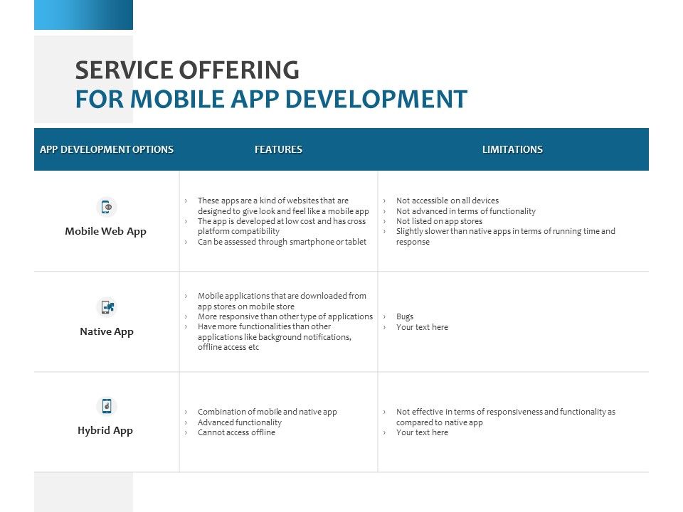 Service_Offering_For_Mobile_App_Development_Ppt_PowerPoint_Presentation_Layouts_Example_Topics_Slide_1.jpg