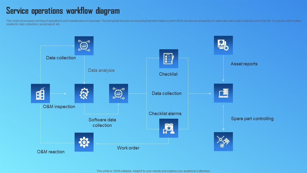 Service_Operations_Workflow_Diagram_Designs_PDF_Slide_1.jpg