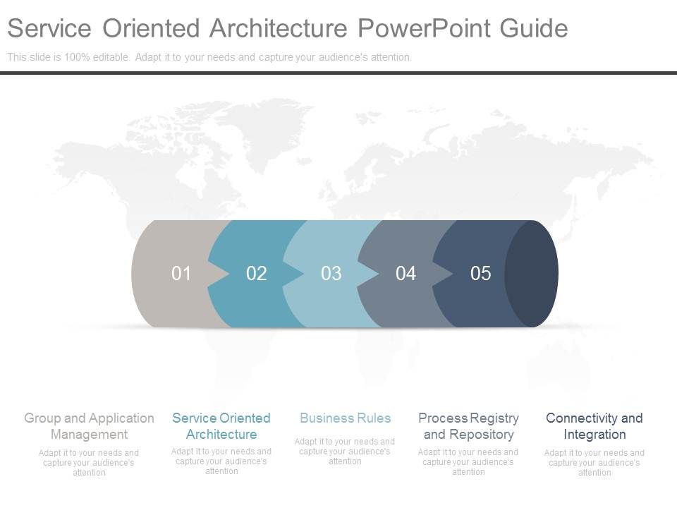Service_Oriented_Architecture_Powerpoint_Guide_1.jpg