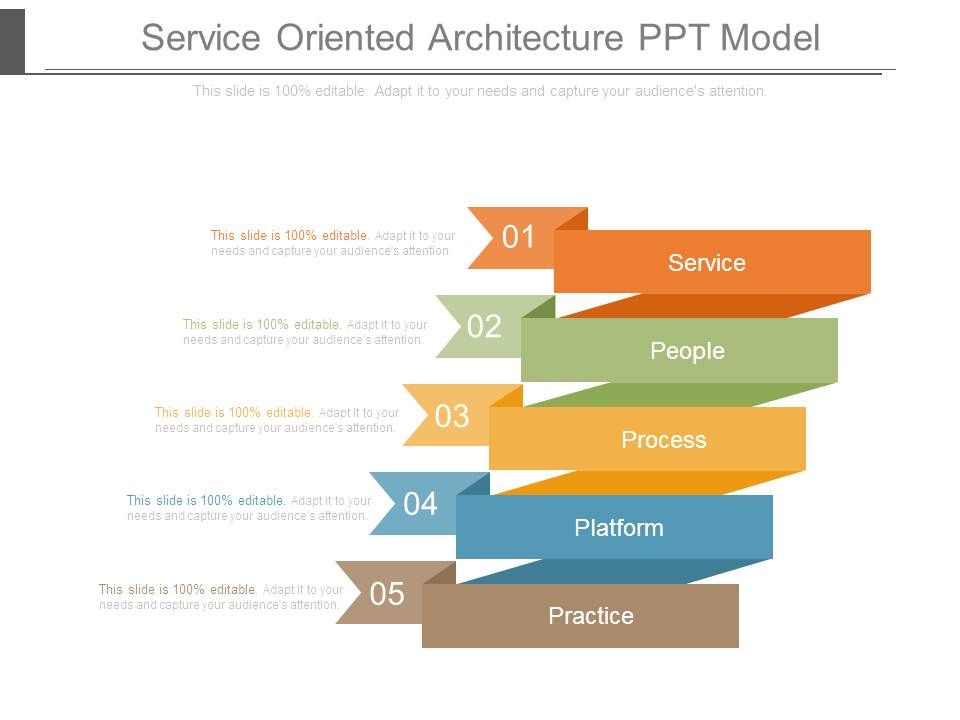 Service_Oriented_Architecture_Ppt_Model_1.jpg