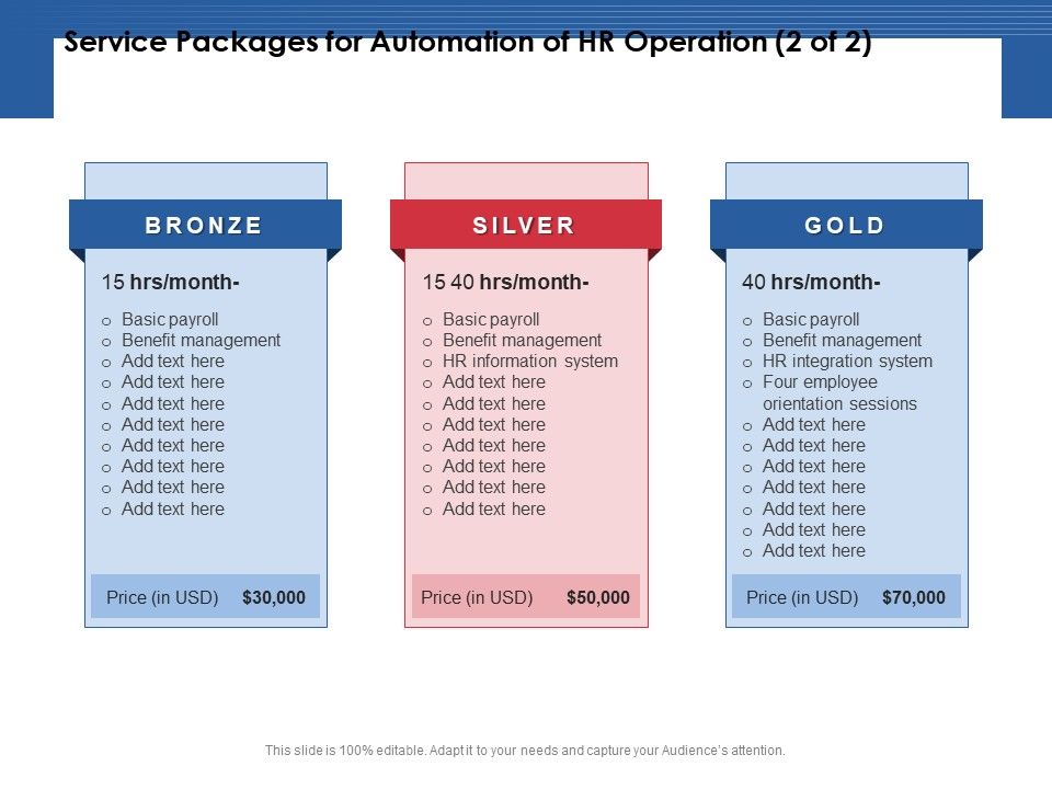 Service_Packages_For_Automation_Of_HR_Operation_Management_Ppt_PowerPoint_Presentation_Background_Images_PDF_Slide_1.jpg
