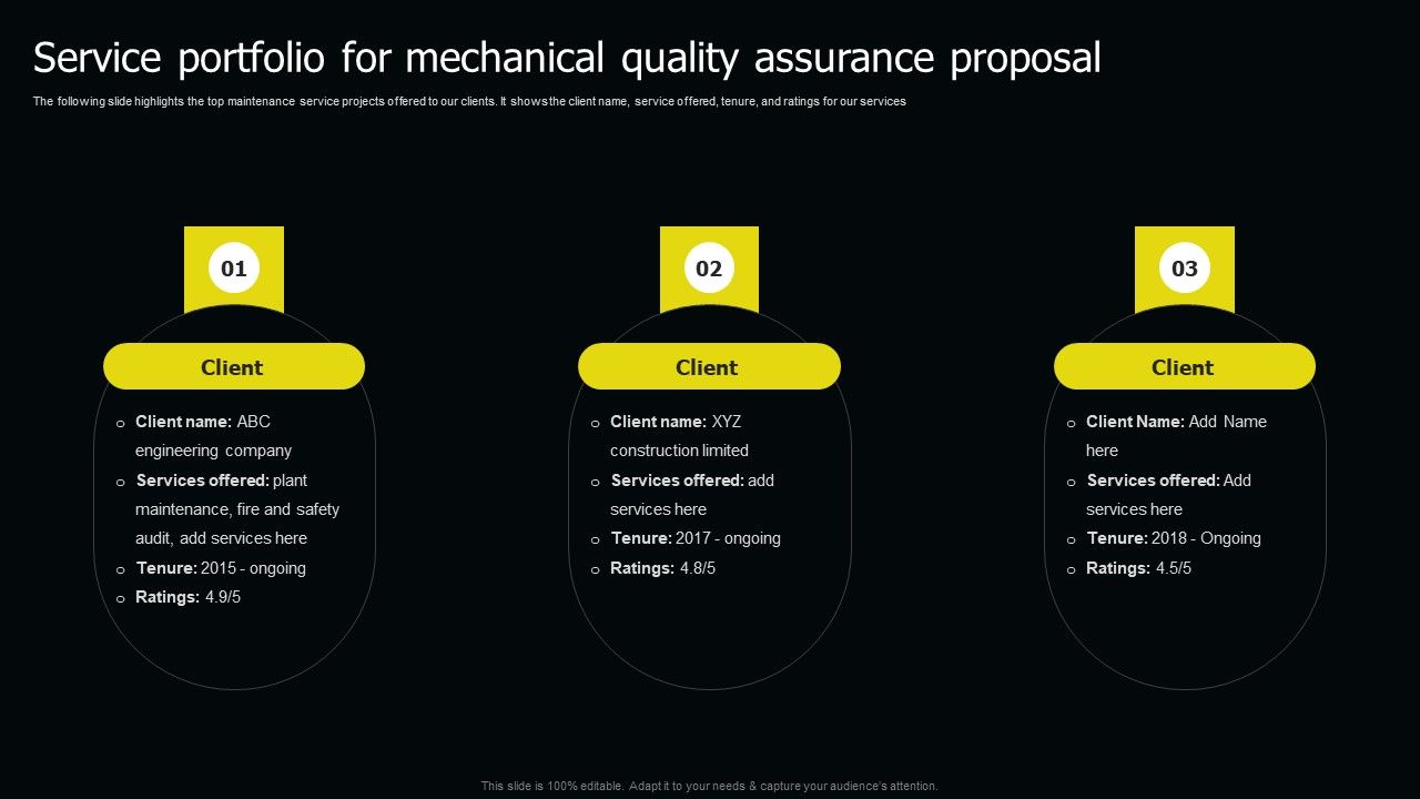 Service_Portfolio_For_Mechanical_Quality_Assurance_Proposal_Ppt_Styles_Good_PDF_Slide_1.jpg