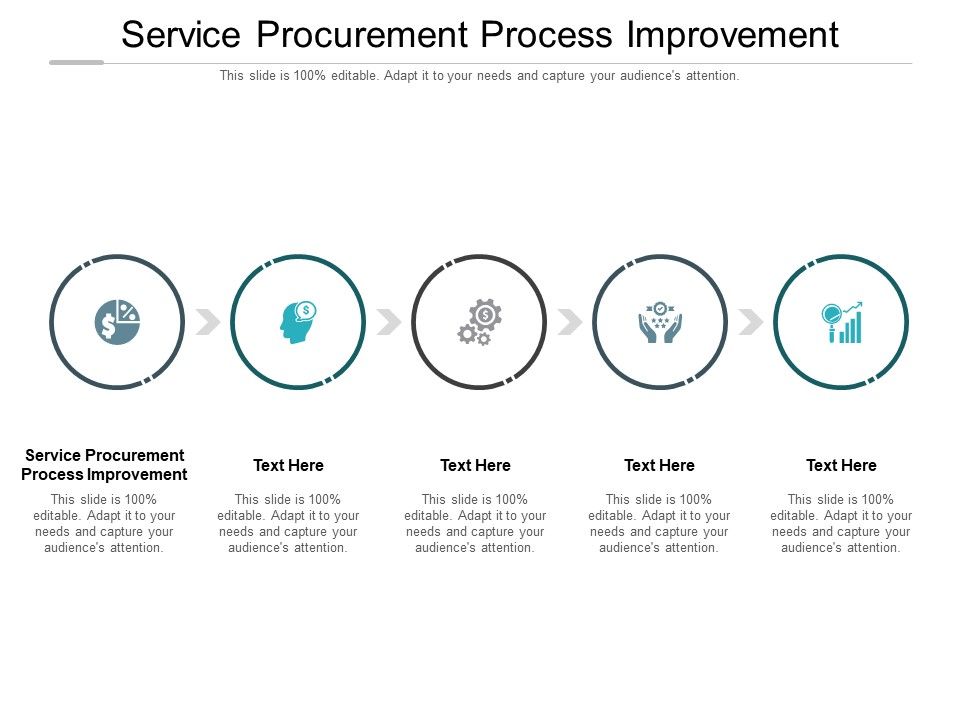 Service_Procurement_Process_Improvement_Ppt_PowerPoint_Presentation_Ideas_Gridlines_Cpb_Pdf_Slide_1.jpg