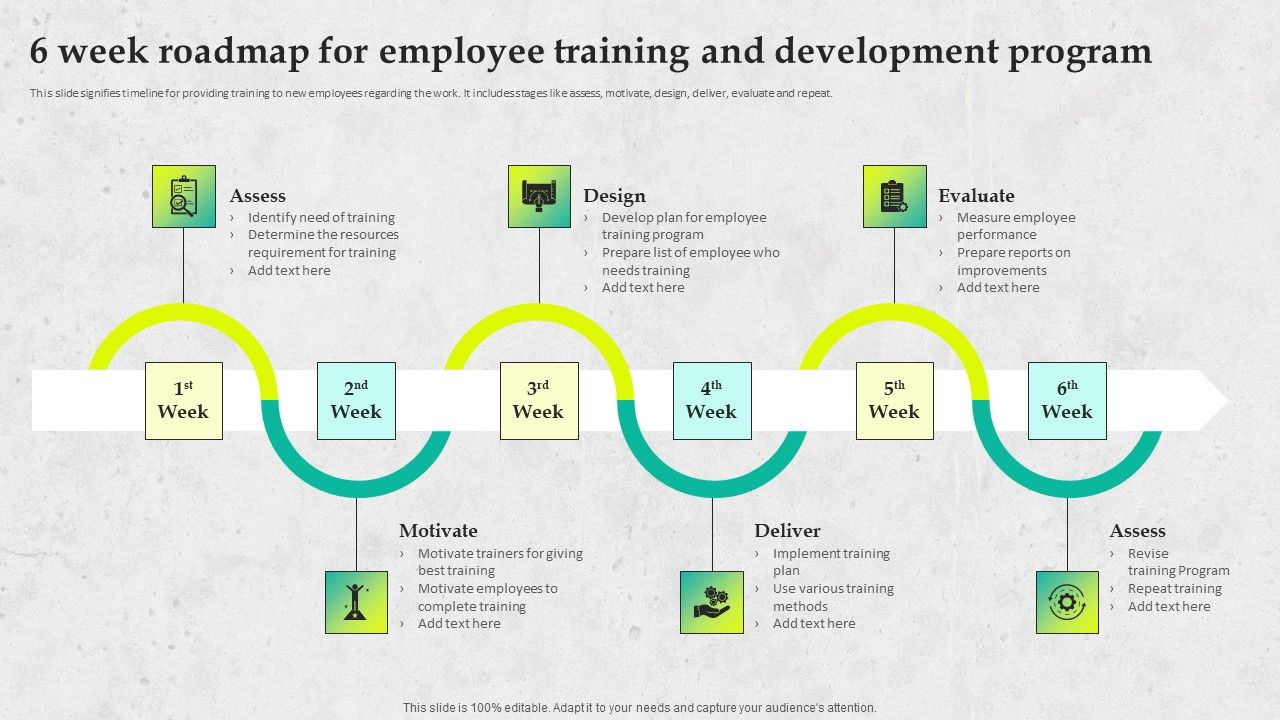 Service_Promotion_Plan_6_Week_Roadmap_For_Employee_Training_And_Development_Brochure_PDF_Slide_1.jpg