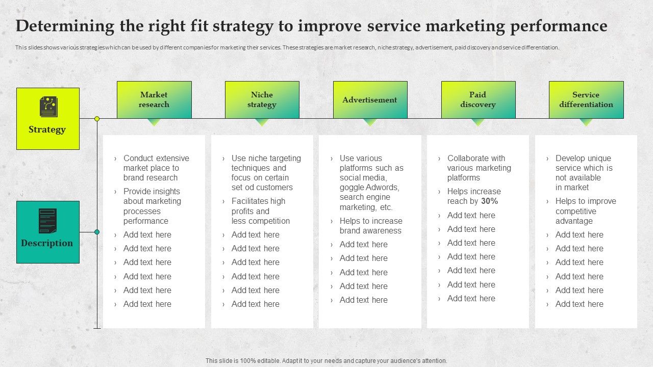 Service_Promotion_Plan_Determining_The_Right_Fit_Strategy_To_Improve_Service_Marketing_Template_PDF_Slide_1.jpg