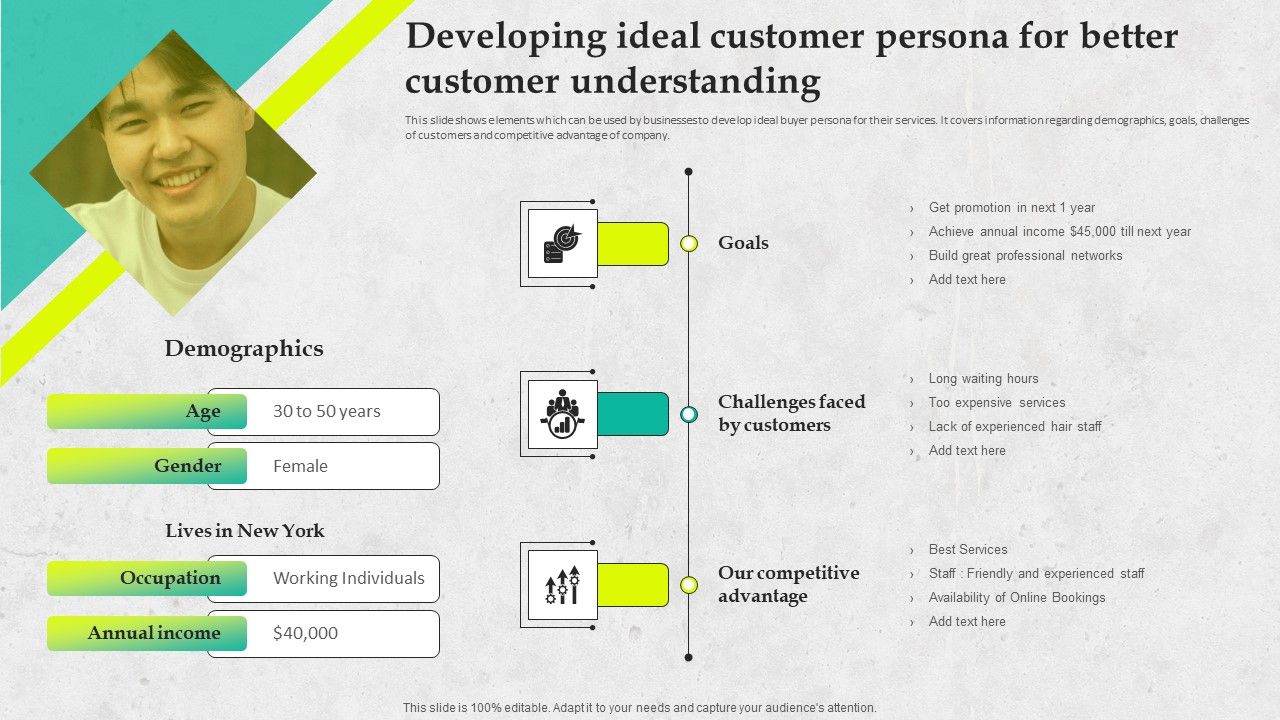 Service_Promotion_Plan_Developing_Ideal_Customer_Persona_For_Better_Customer_Infographics_PDF_Slide_1.jpg