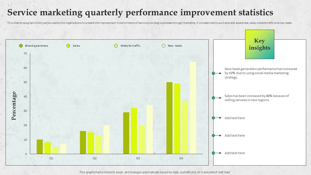 Service_Promotion_Plan_Service_Marketing_Quarterly_Performance_Improvement_Guidelines_PDF_Slide_1.jpg