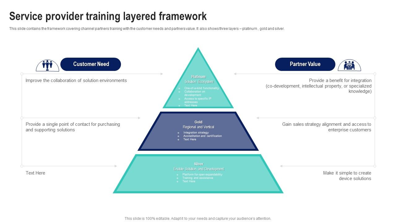 Service_Provider_Training_Layered_Framework_Background_PDF_Slide_1.jpg