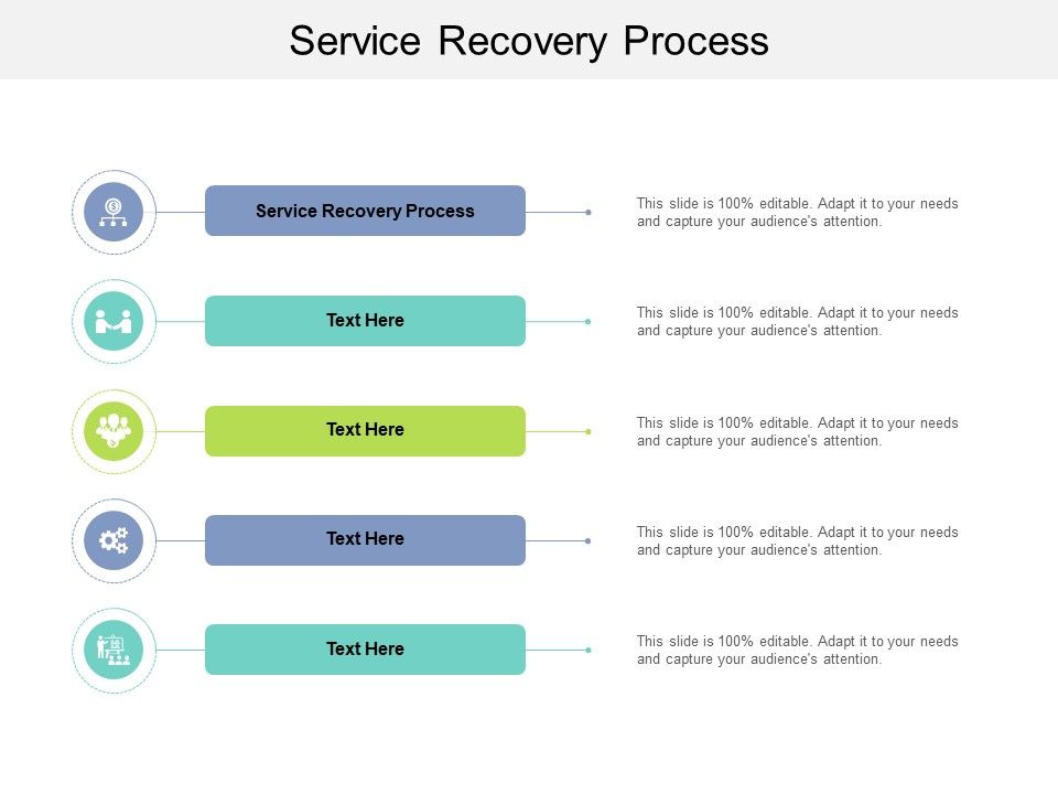 Service_Recovery_Process_Ppt_PowerPoint_Presentation_Inspiration_Slideshow_Cpb_Slide_1.jpg