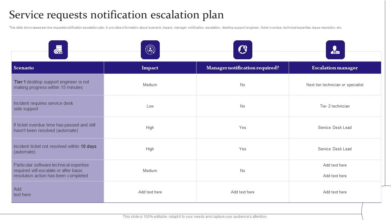 Service_Requests_Notification_Escalation_Plan_Digitalization_Of_Service_Desk_Administration_Ppt_File_Deck_PDF_Slide_1.jpg