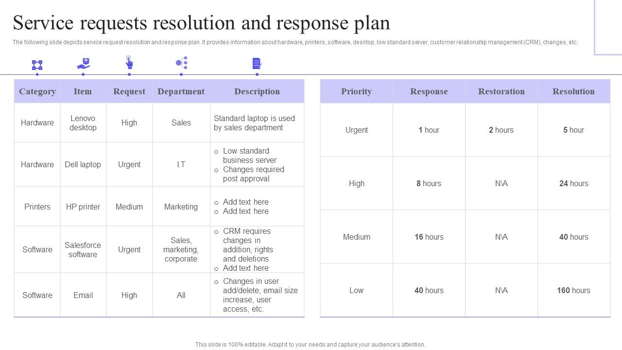 Service_Requests_Resolution_And_Response_Plan_Clipart_PDF_Slide_1.jpg