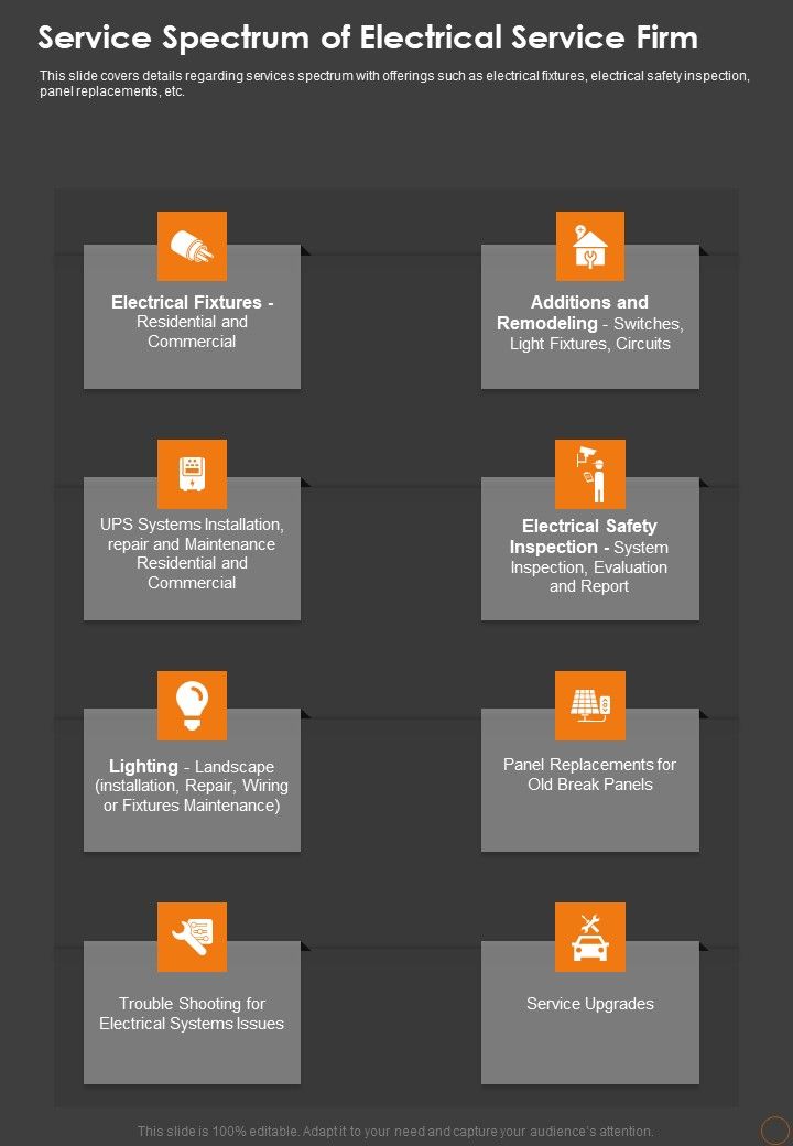 Service_Spectrum_Of_Electrical_Service_Firm_One_Pager_Sample_Example_Document_Slide_1.jpg