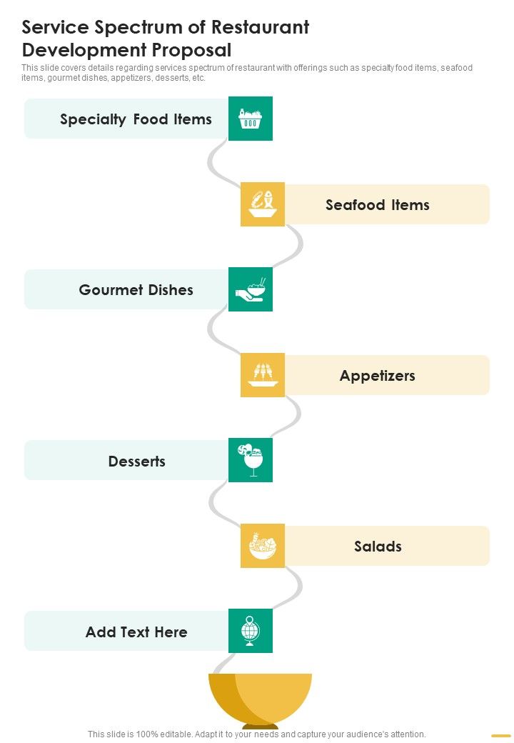 Service_Spectrum_Of_Restaurant_Development_Proposal_One_Pager_Sample_Example_Document_Slide_1.jpg