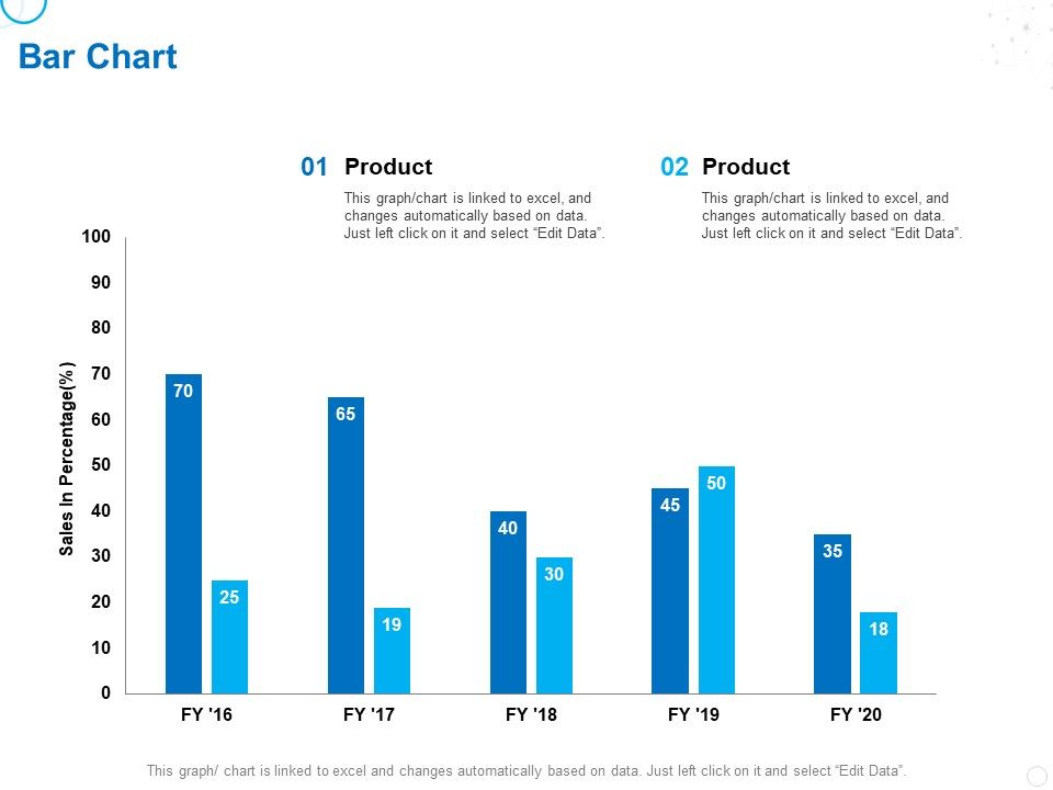 Service_Strategy_And_Service_Lifecycle_Implementation_Bar_Chart_Ppt_Outline_Show_PDF_Slide_1.jpg