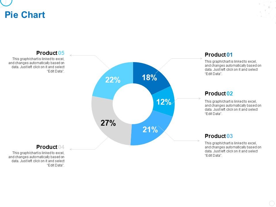 Service_Strategy_And_Service_Lifecycle_Implementation_Pie_Chart_Ppt_Background_PDF_Slide_1.jpg