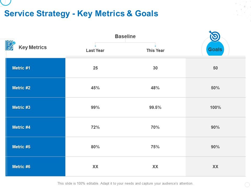 Service_Strategy_And_Service_Lifecycle_Implementation_Service_Strategy_Key_Metrics_And_Goals_Ppt_Slides_Elements_PDF_Slide_1.jpg