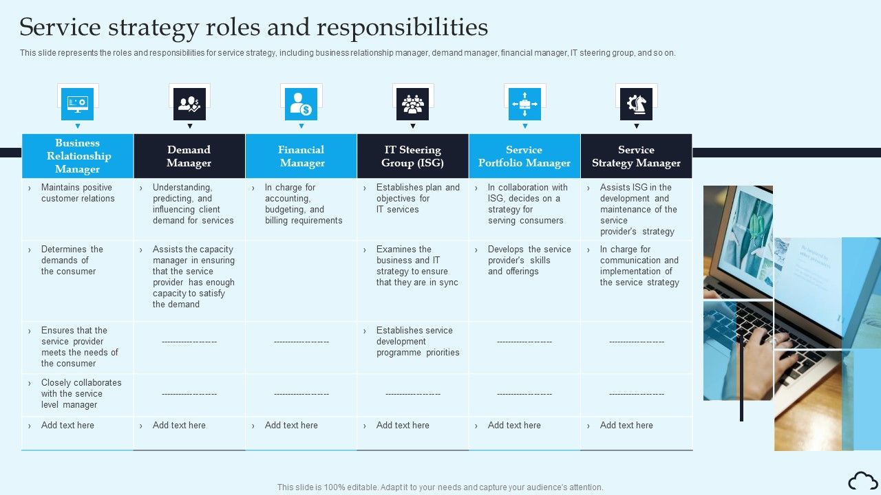 Service_Strategy_Roles_And_Responsibilities_IT_Service_Management_Framework_Ideas_PDF_Slide_1.jpg