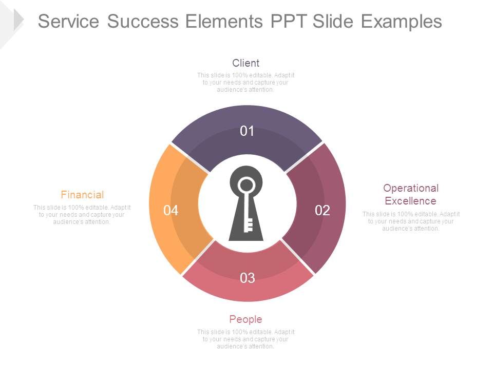Service_Success_Elements_Ppt_Slide_Examples_1.jpg
