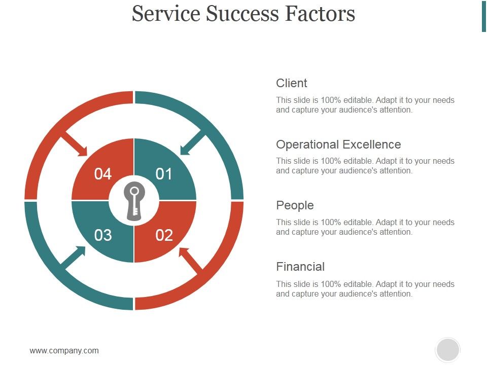 Service_Success_Factors_Slide_Ppt_PowerPoint_Presentation_Samples_Slide_1.jpg