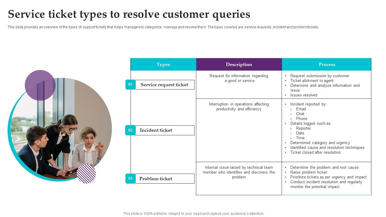 Service_Ticket_Types_To_Resolve_Customer_Queries_Inspiration_PDF_Slide_1.jpg