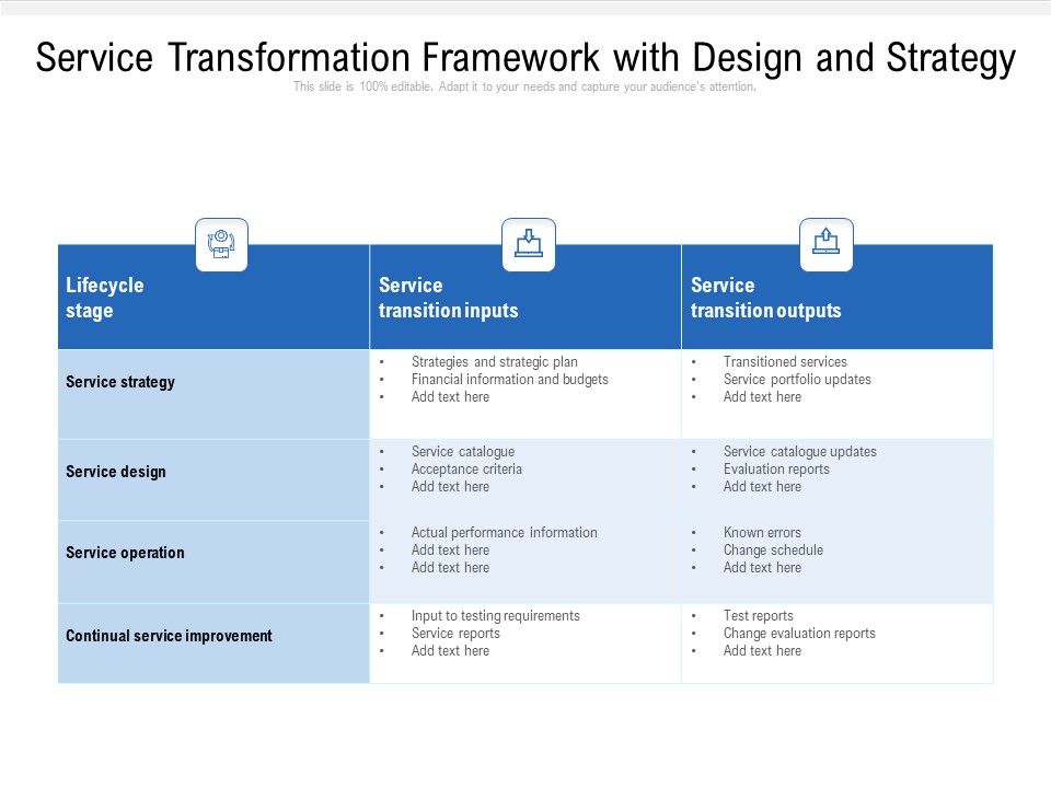 Service_Transformation_Framework_With_Design_And_Strategy_Ppt_PowerPoint_Presentation_File_Visual_Aids_PDF_Slide_1.jpg
