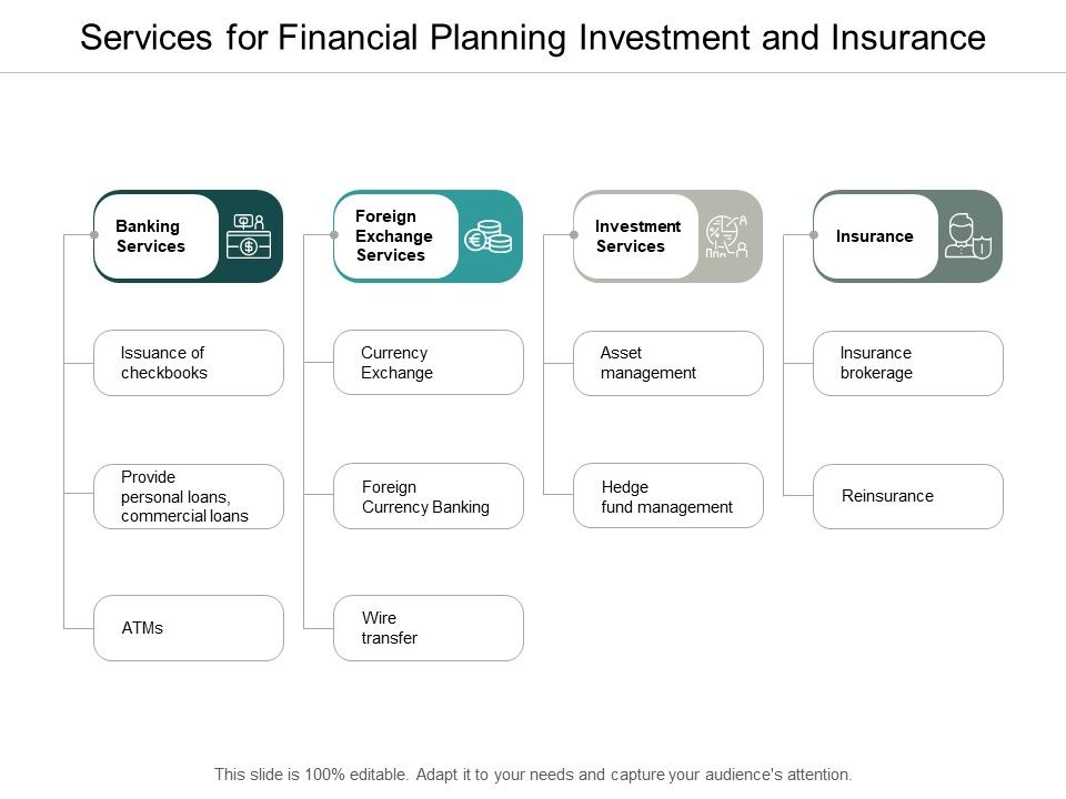 Services_For_Financial_Planning_Investment_And_Insurance_Ppt_PowerPoint_Presentation_Infographic_Template_Graphics_Download_Slide_1.jpg
