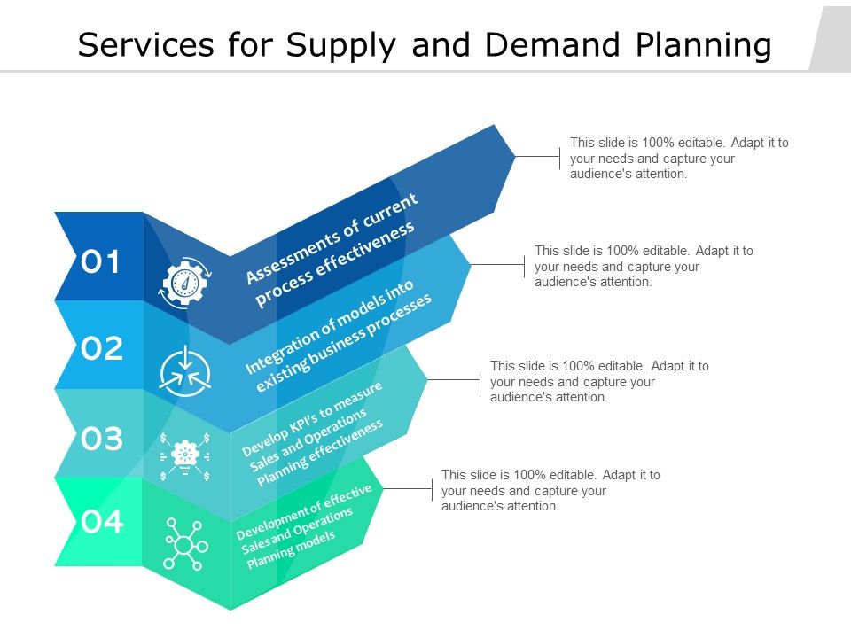Services_For_Supply_And_Demand_Planning_Ppt_PowerPoint_Presentation_Professional_Sample_PDF_Slide_1.jpg