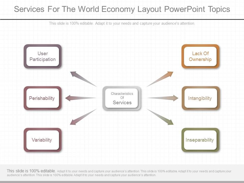 Services_For_The_World_Economy_Layout_Powerpoint_Topics_1.jpg
