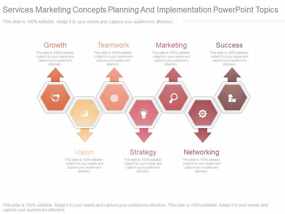 Services_Marketing_Concepts_Planning_And_Implementation_Powerpoint_Topics_1.jpg