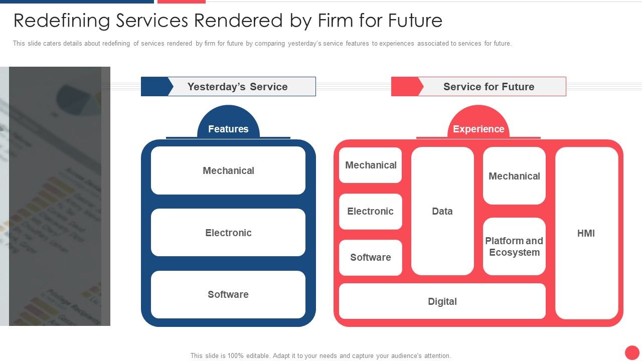 Services_Marketing_Sales_Redefining_Services_Rendered_By_Firm_For_Future_Ppt_Professional_Show_PDF_Slide_1.jpg