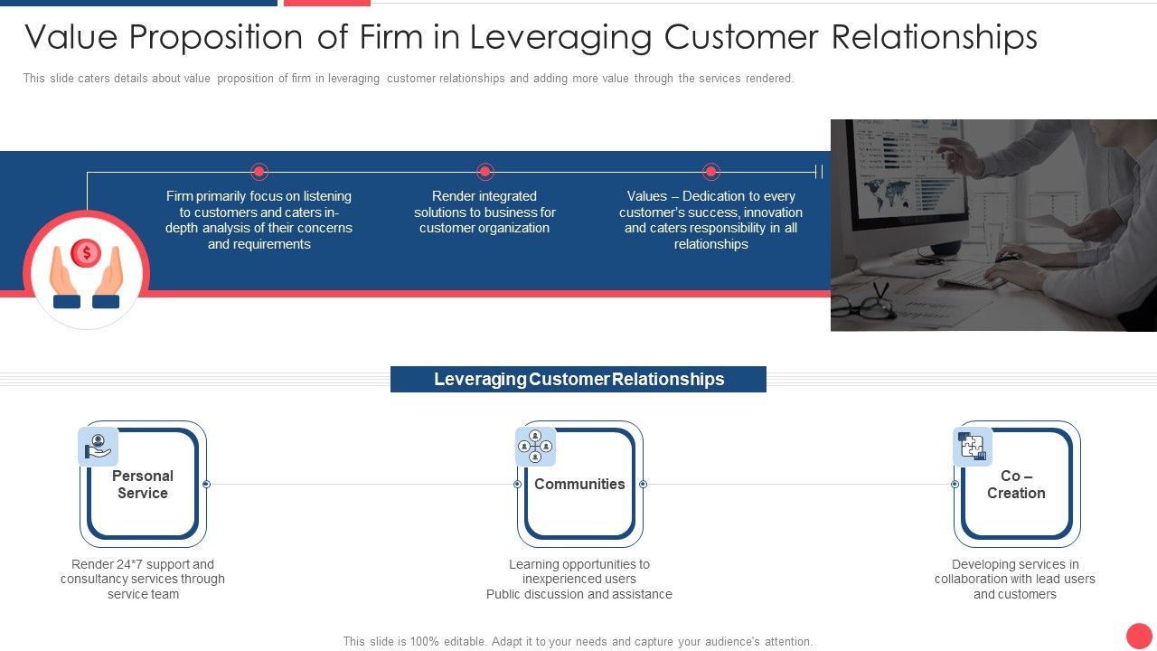 Services_Marketing_Sales_Value_Proposition_Of_Firm_In_Leveraging_Customer_Relationships_Ppt_Gallery_Graphics_Tutorials_PDF_Slide_1.jpg