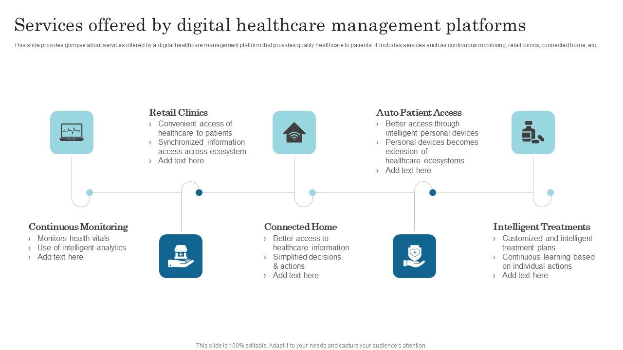 Services_Offered_By_Digital_Healthcare_Management_Platforms_Information_PDF_Slide_1.jpg