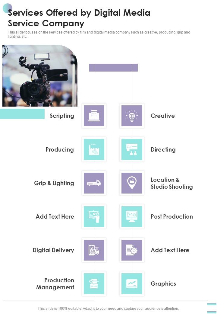 Services Offered By Digital Media Service Company One Pager Sample Example Document Slide01