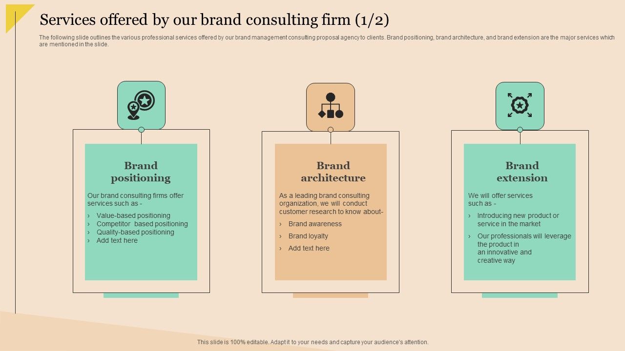 Services_Offered_By_Our_Brand_Consulting_Firm_Brand_Development_Consulting_Services_Portrait_PDF_Slide_1.jpg